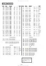 Preview for 12 page of Sony TA-FE710R Service Manual