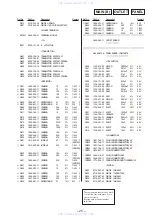 Preview for 13 page of Sony TA-FE710R Service Manual