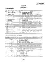 Preview for 8 page of Sony TA-H5600 Service Manual