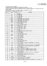 Preview for 10 page of Sony TA-H5600 Service Manual