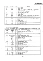 Preview for 12 page of Sony TA-H5600 Service Manual