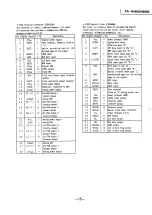 Preview for 14 page of Sony TA-H5600 Service Manual