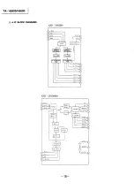 Предварительный просмотр 17 страницы Sony TA-H5600 Service Manual