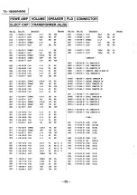 Предварительный просмотр 51 страницы Sony TA-H5600 Service Manual