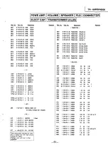 Предварительный просмотр 52 страницы Sony TA-H5600 Service Manual