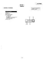 Предварительный просмотр 56 страницы Sony TA-H5600 Service Manual