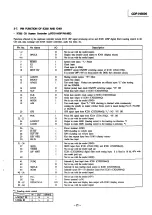 Preview for 70 page of Sony TA-H5600 Service Manual