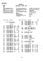 Preview for 75 page of Sony TA-H5600 Service Manual