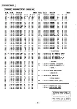 Preview for 97 page of Sony TA-H5600 Service Manual