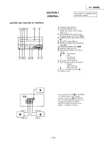 Preview for 103 page of Sony TA-H5600 Service Manual