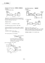 Preview for 108 page of Sony TA-H5600 Service Manual