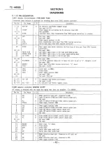 Preview for 110 page of Sony TA-H5600 Service Manual