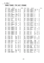 Preview for 133 page of Sony TA-H5600 Service Manual