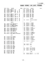 Preview for 134 page of Sony TA-H5600 Service Manual