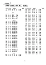 Preview for 135 page of Sony TA-H5600 Service Manual