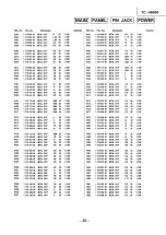 Preview for 136 page of Sony TA-H5600 Service Manual