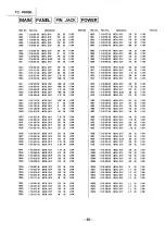 Preview for 137 page of Sony TA-H5600 Service Manual