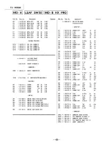 Preview for 139 page of Sony TA-H5600 Service Manual