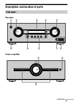 Preview for 5 page of Sony TA-KMSW500 Operating Instructions Manual