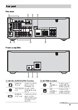 Preview for 9 page of Sony TA-KMSW500 Operating Instructions Manual