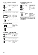 Preview for 10 page of Sony TA-KMSW500 Operating Instructions Manual