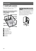 Preview for 14 page of Sony TA-KMSW500 Operating Instructions Manual