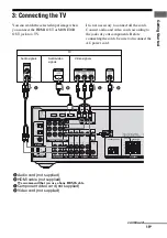 Preview for 19 page of Sony TA-KMSW500 Operating Instructions Manual