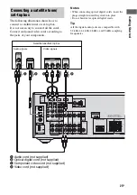 Preview for 25 page of Sony TA-KMSW500 Operating Instructions Manual