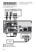 Preview for 26 page of Sony TA-KMSW500 Operating Instructions Manual