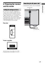 Preview for 29 page of Sony TA-KMSW500 Operating Instructions Manual