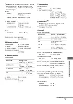 Preview for 73 page of Sony TA-KMSW500 Operating Instructions Manual