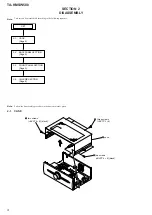 Preview for 4 page of Sony TA-KMSW500 Service Manual