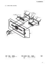 Preview for 15 page of Sony TA-KMSW500 Service Manual