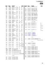 Preview for 19 page of Sony TA-KMSW500 Service Manual