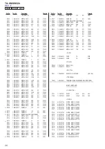 Preview for 20 page of Sony TA-KMSW500 Service Manual