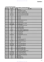 Предварительный просмотр 15 страницы Sony TA-MR2ES - 2 Channel Amplifier Service Manual