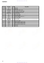 Предварительный просмотр 16 страницы Sony TA-MR2ES - 2 Channel Amplifier Service Manual