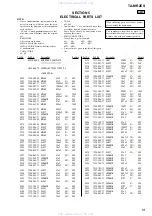 Предварительный просмотр 19 страницы Sony TA-MR2ES - 2 Channel Amplifier Service Manual