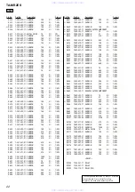 Предварительный просмотр 22 страницы Sony TA-MR2ES - 2 Channel Amplifier Service Manual