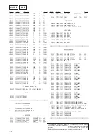 Preview for 24 page of Sony TA-N1 Service Manual