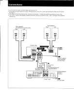 Preview for 2 page of Sony TA-N511 Operating Instructions Manual