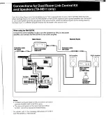 Preview for 4 page of Sony TA-N511 Operating Instructions Manual