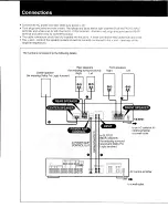 Preview for 2 page of Sony TA-N731 Operating Instructions Manual