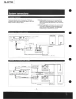 Preview for 4 page of Sony TA-N77ES Service Manual