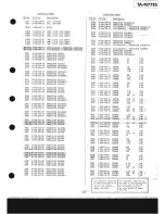 Preview for 27 page of Sony TA-N77ES Service Manual