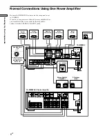 Preview for 6 page of Sony TA-N9000ES Operating Instructions Manual