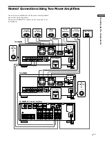 Preview for 7 page of Sony TA-N9000ES Operating Instructions Manual