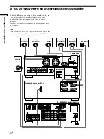 Preview for 8 page of Sony TA-N9000ES Operating Instructions Manual