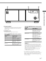 Preview for 13 page of Sony TA-N9000ES Operating Instructions Manual