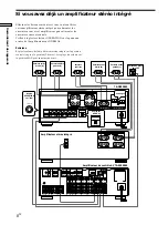 Preview for 24 page of Sony TA-N9000ES Operating Instructions Manual